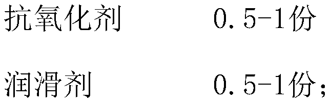 Halogen-free flame-retardant water-resistant weather-resistant PC composite material and application thereof in electrical field