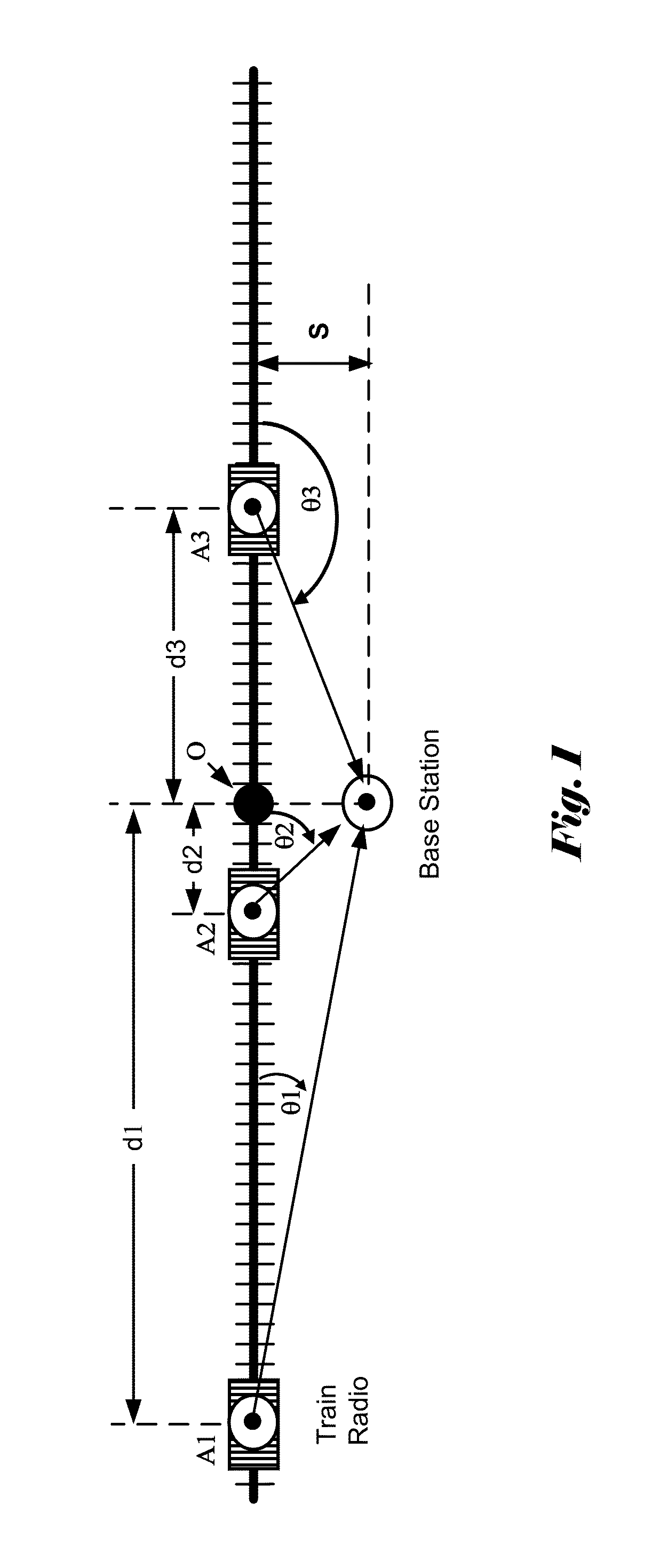 Device and method for configurable transmit and receive antennas