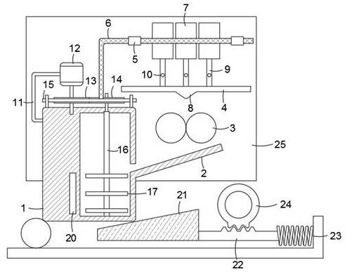 A mixing and batching device for oil field development and production of viscosity reducer