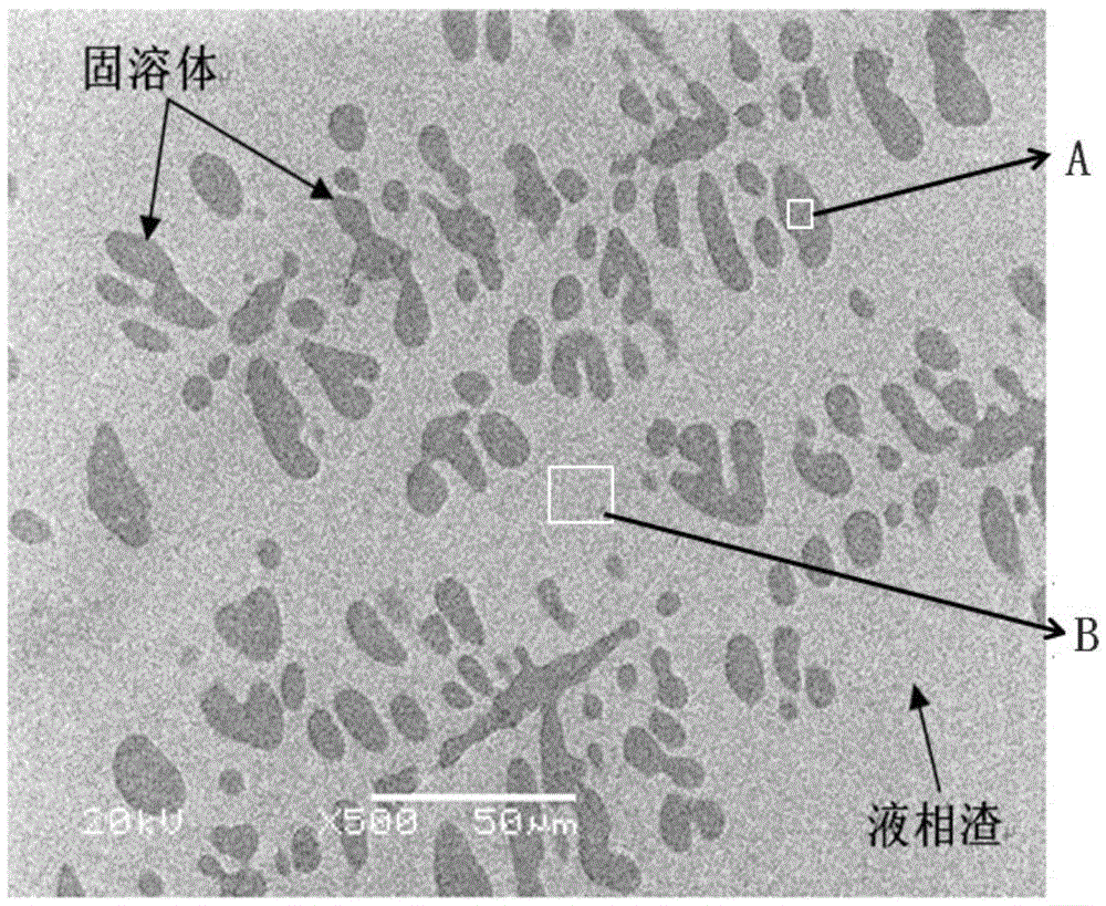 A kind of dephosphorization agent and its application