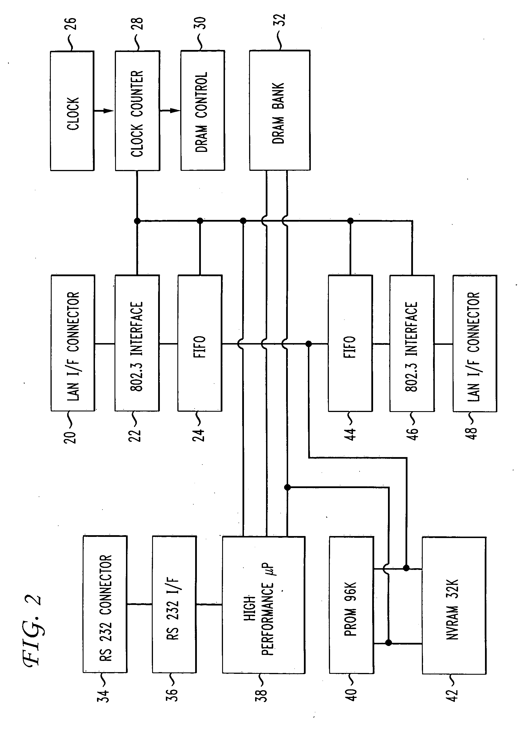 Method and apparatus for a distributed firewall