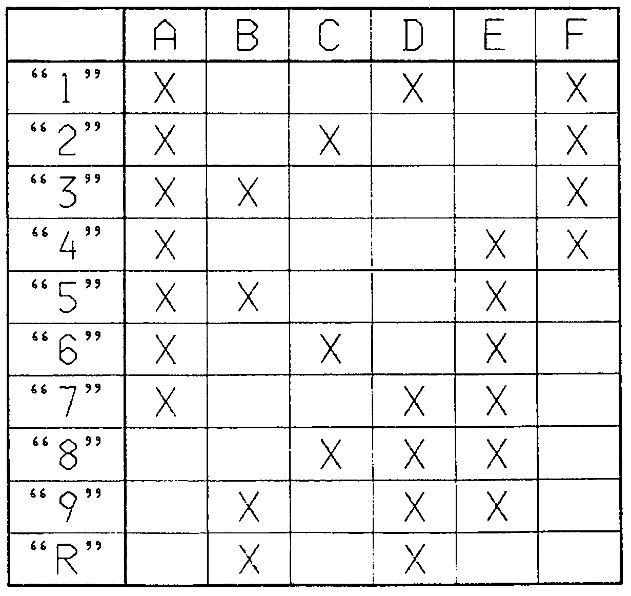 Method for the operation of a transmission device in a vehicle drive train