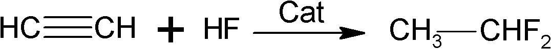 Preparation method of 1,1-difluoroethane