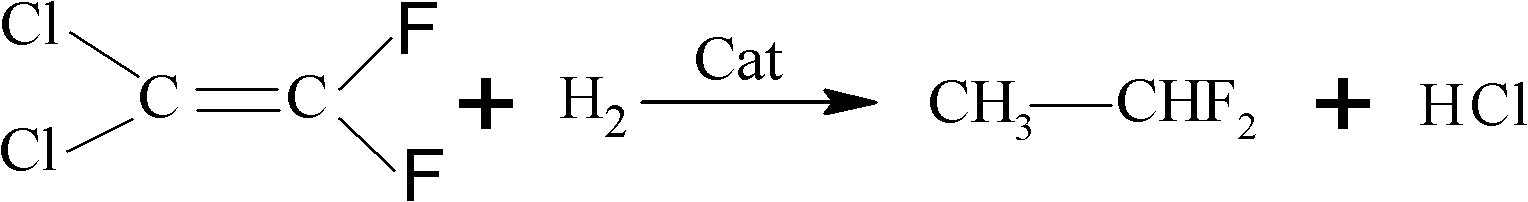 Preparation method of 1,1-difluoroethane