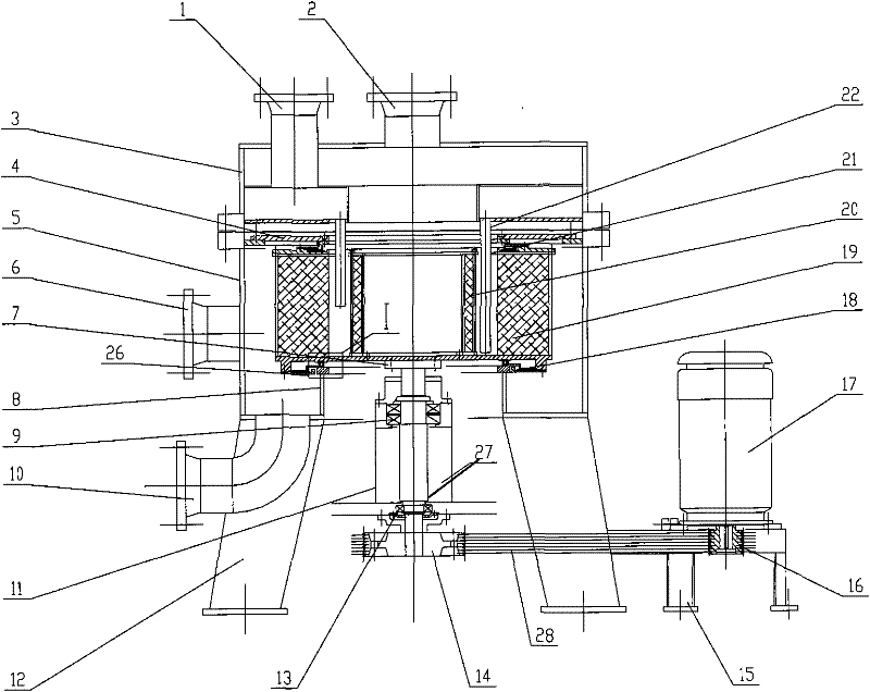 Large diameter hypergravity field revolving bed mass transfer and reaction equipment