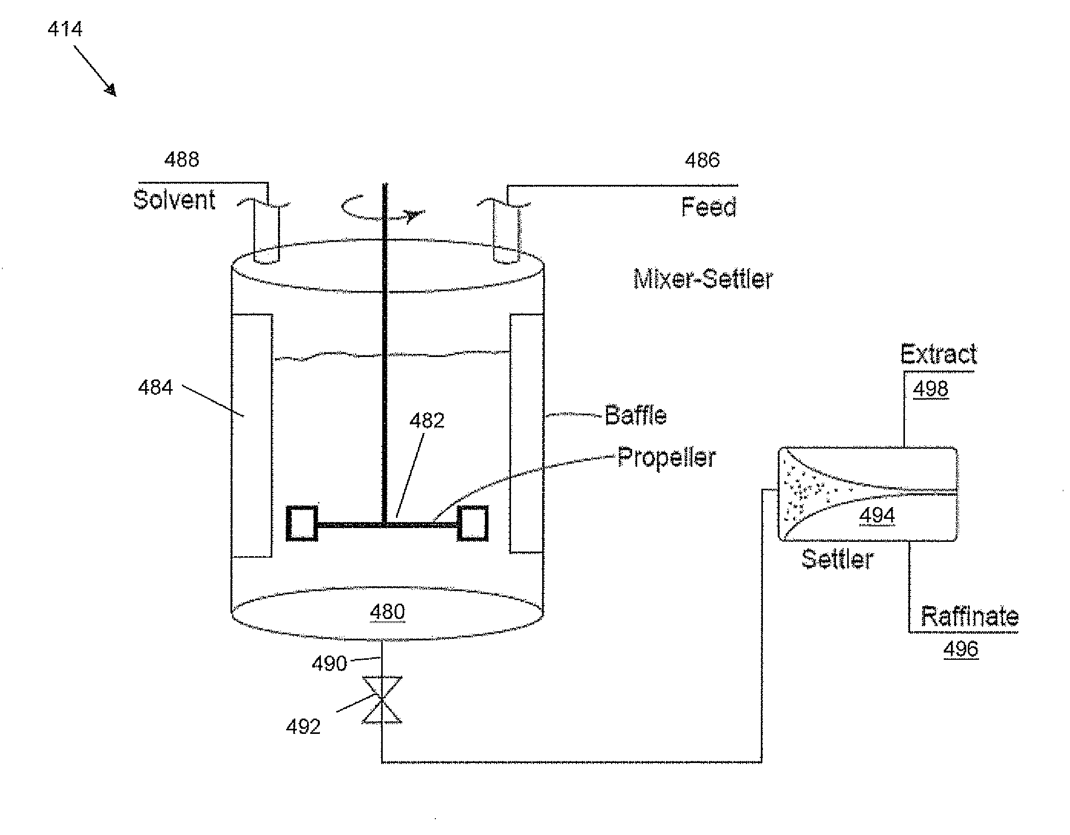 Integrated system and process for in-situ organic peroxide production and oxidative heteroatom conversion