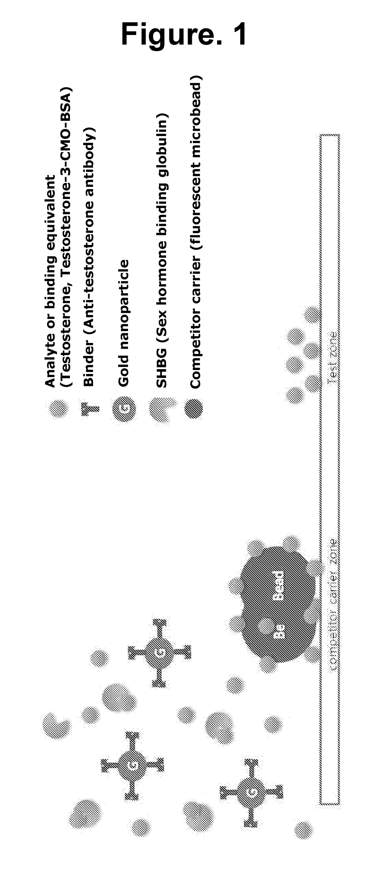 Novel method for detecting detection object in sample, and detection kit using same