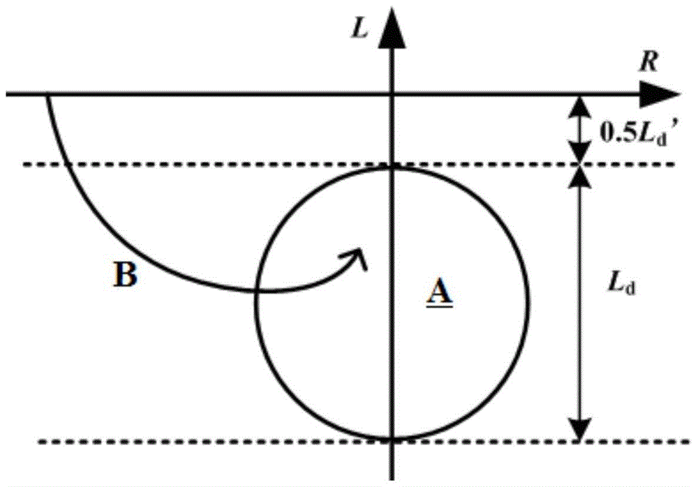 The Loss of Excitation Protection Method in the Starting Process of Synchronous Units