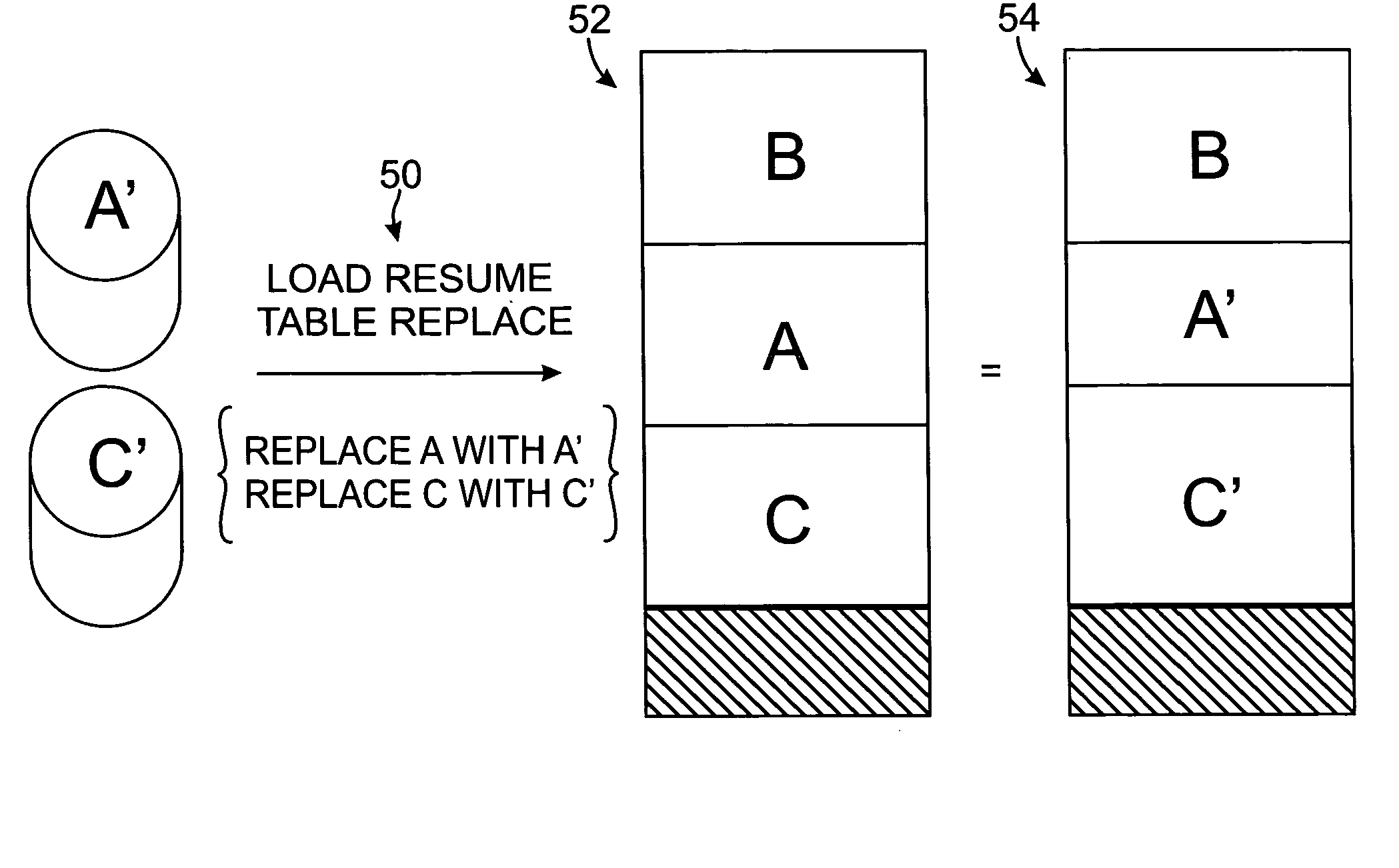 Method and apparatus for loading data into multi-table tablespace