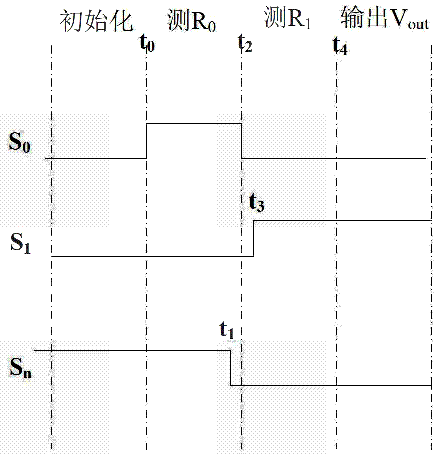 A detection circuit for active shielded wiring