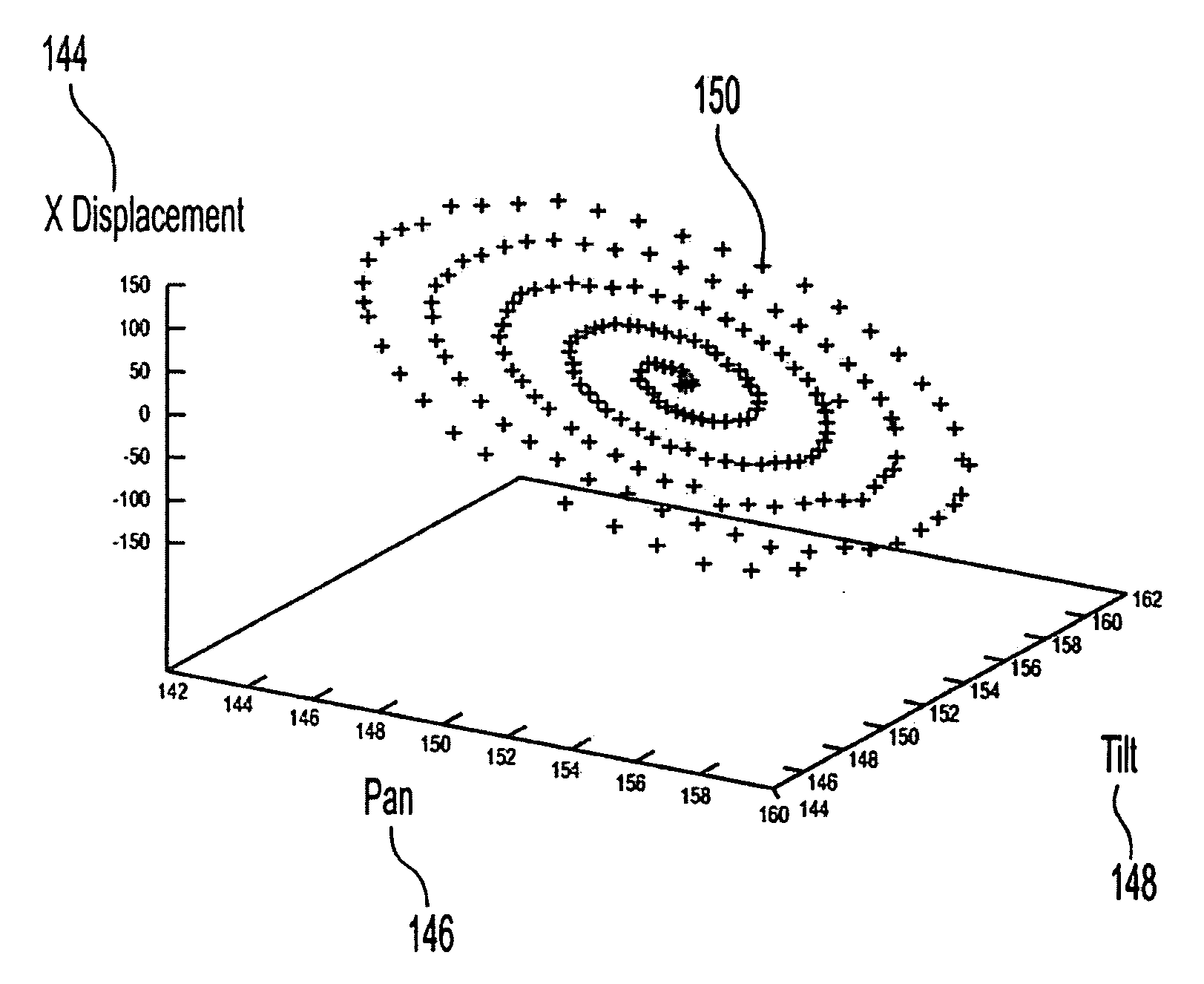 Automatic Multiscale Image Acquisition from a Steerable Camera