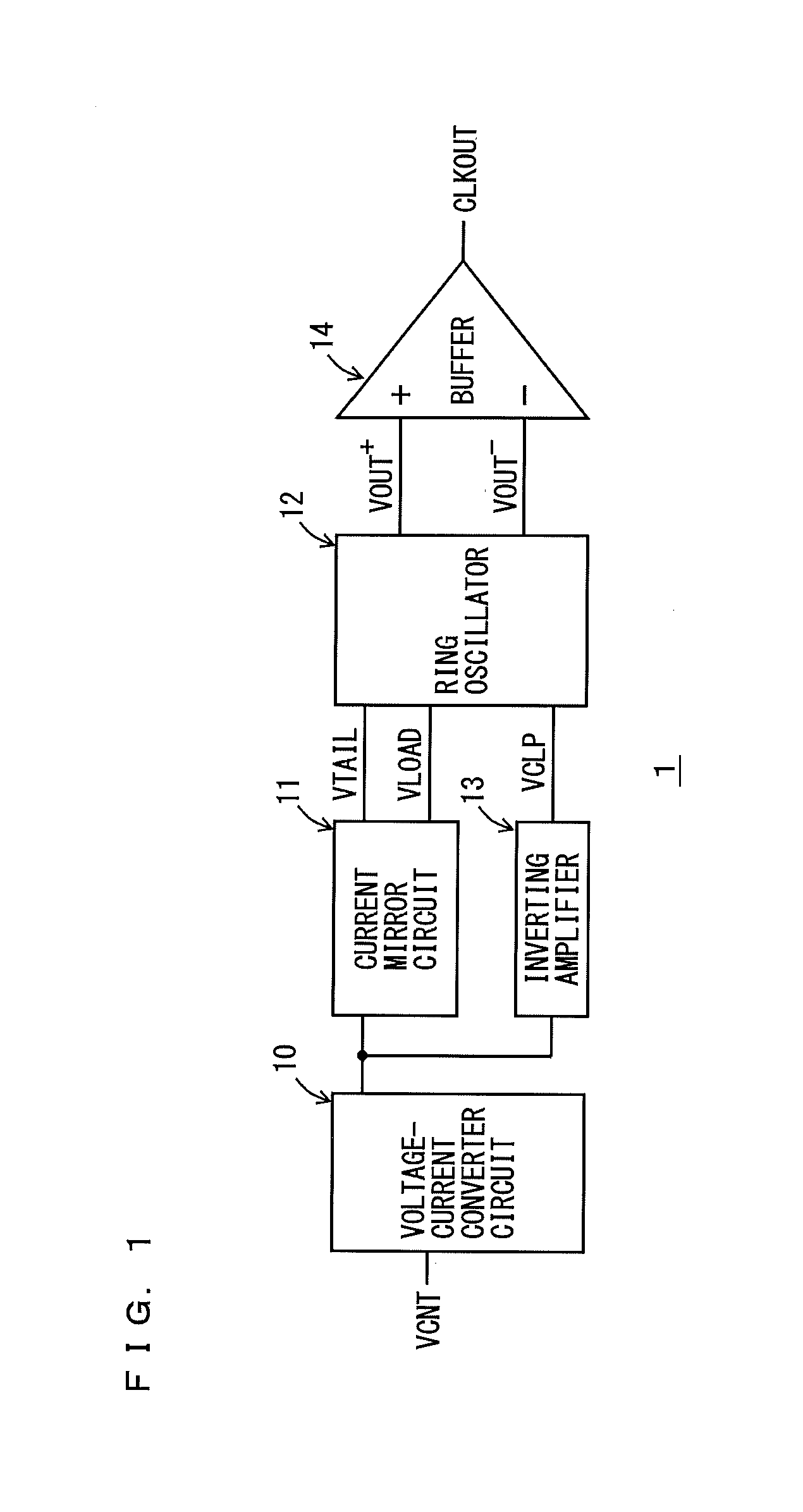 Differential ring oscillator-type voltage control oscillator