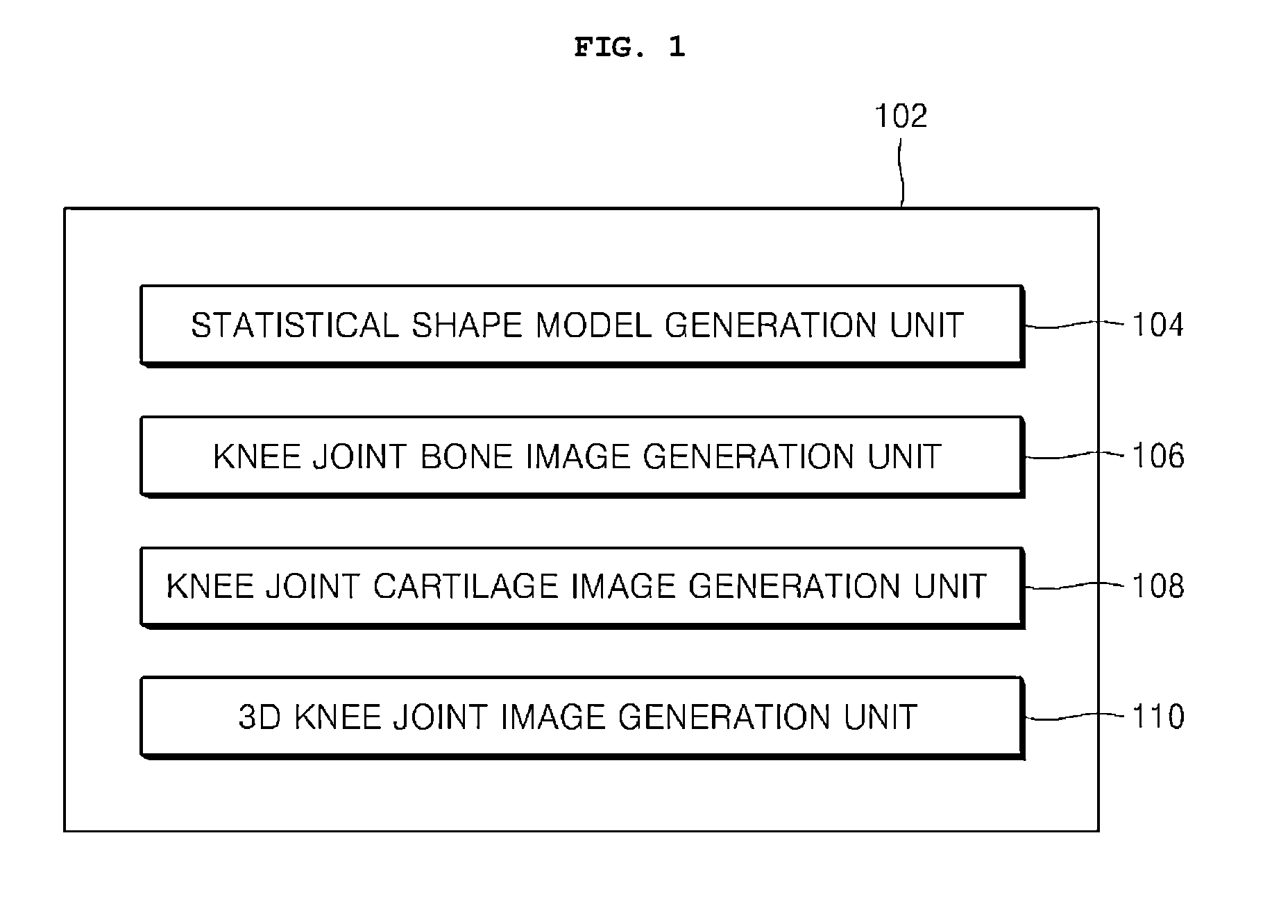 Method and apparatus for generating 3D knee joint image