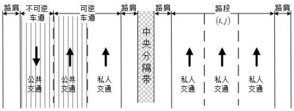 Public transport evacuation route planning method based on reversible lane and intersection conflict elimination