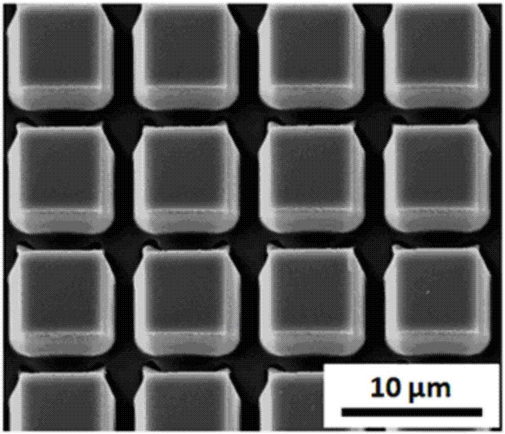 Preparation method and application of polyelectrolyte compound with stress response and patterned micro-nano structure