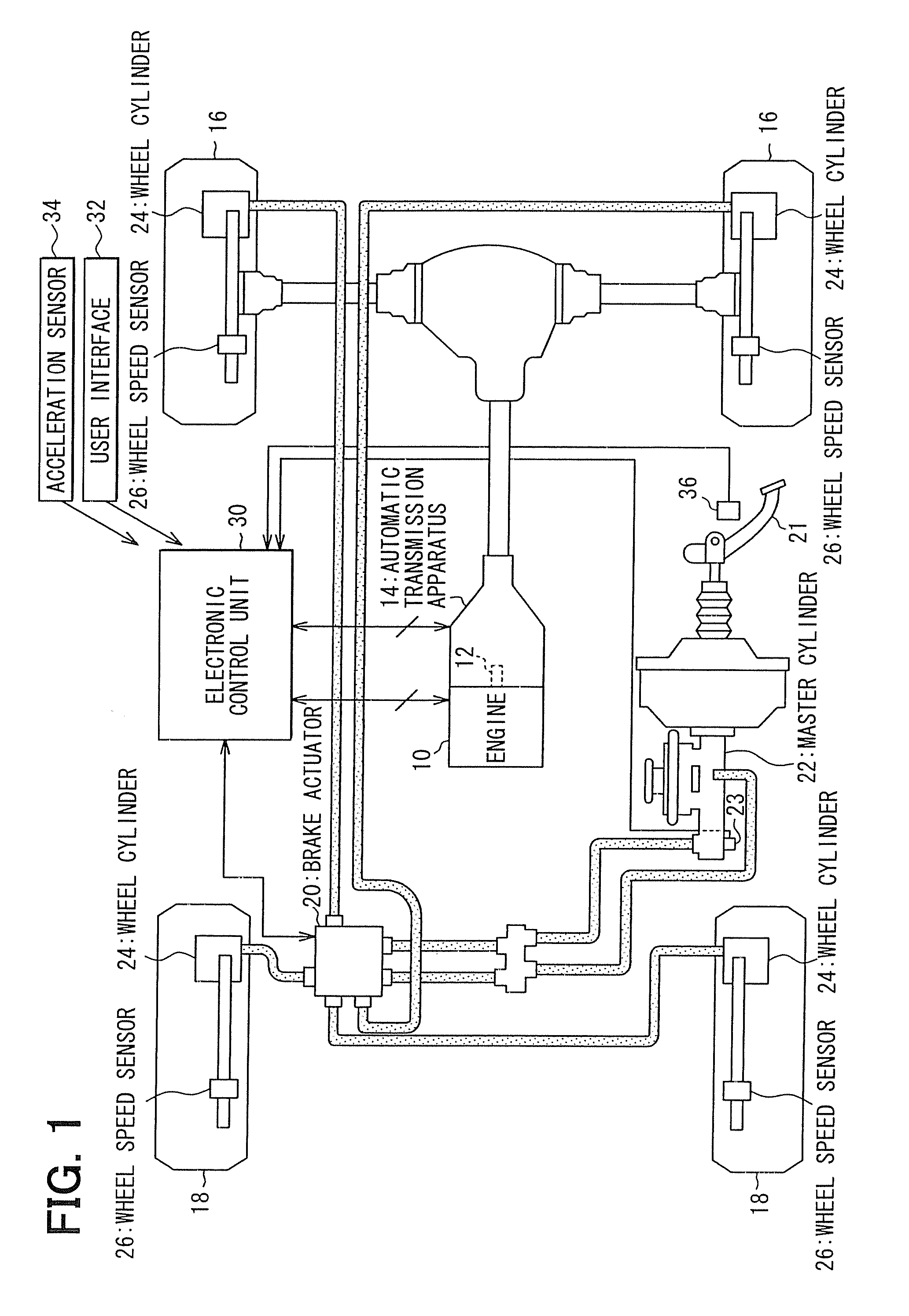 Vehicle control system