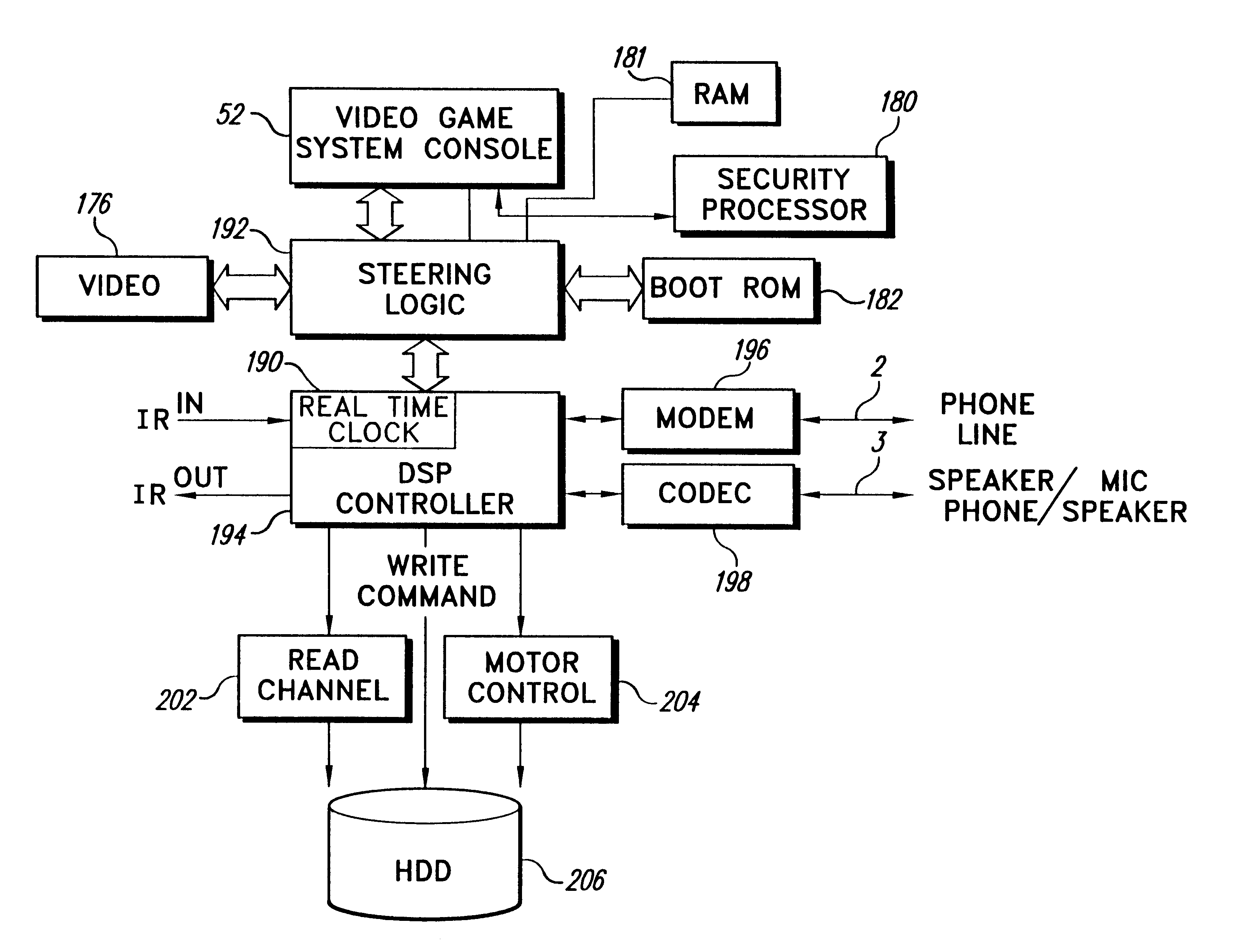 Security system for video game system with hard disk drive and internet access capability