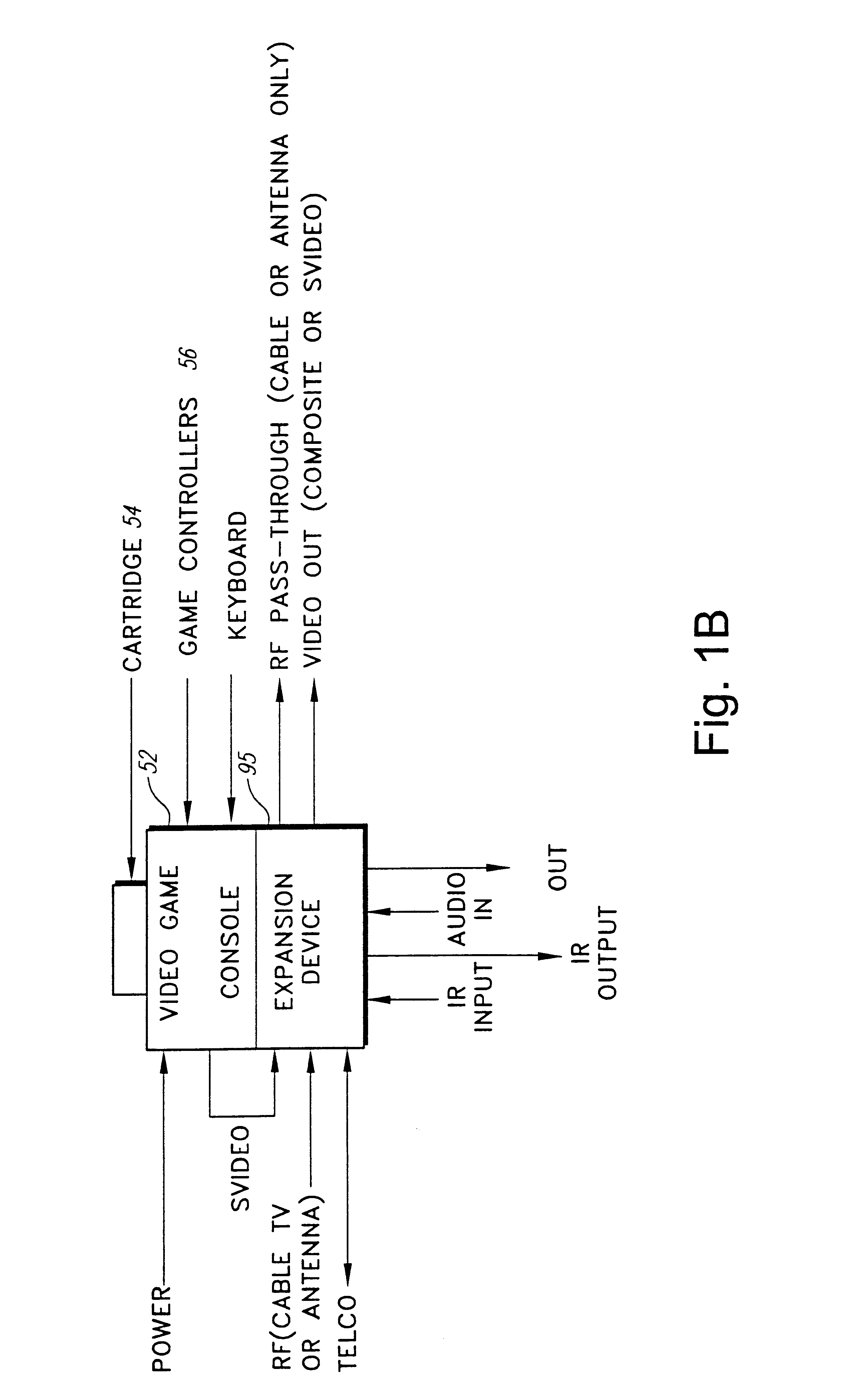 Security system for video game system with hard disk drive and internet access capability