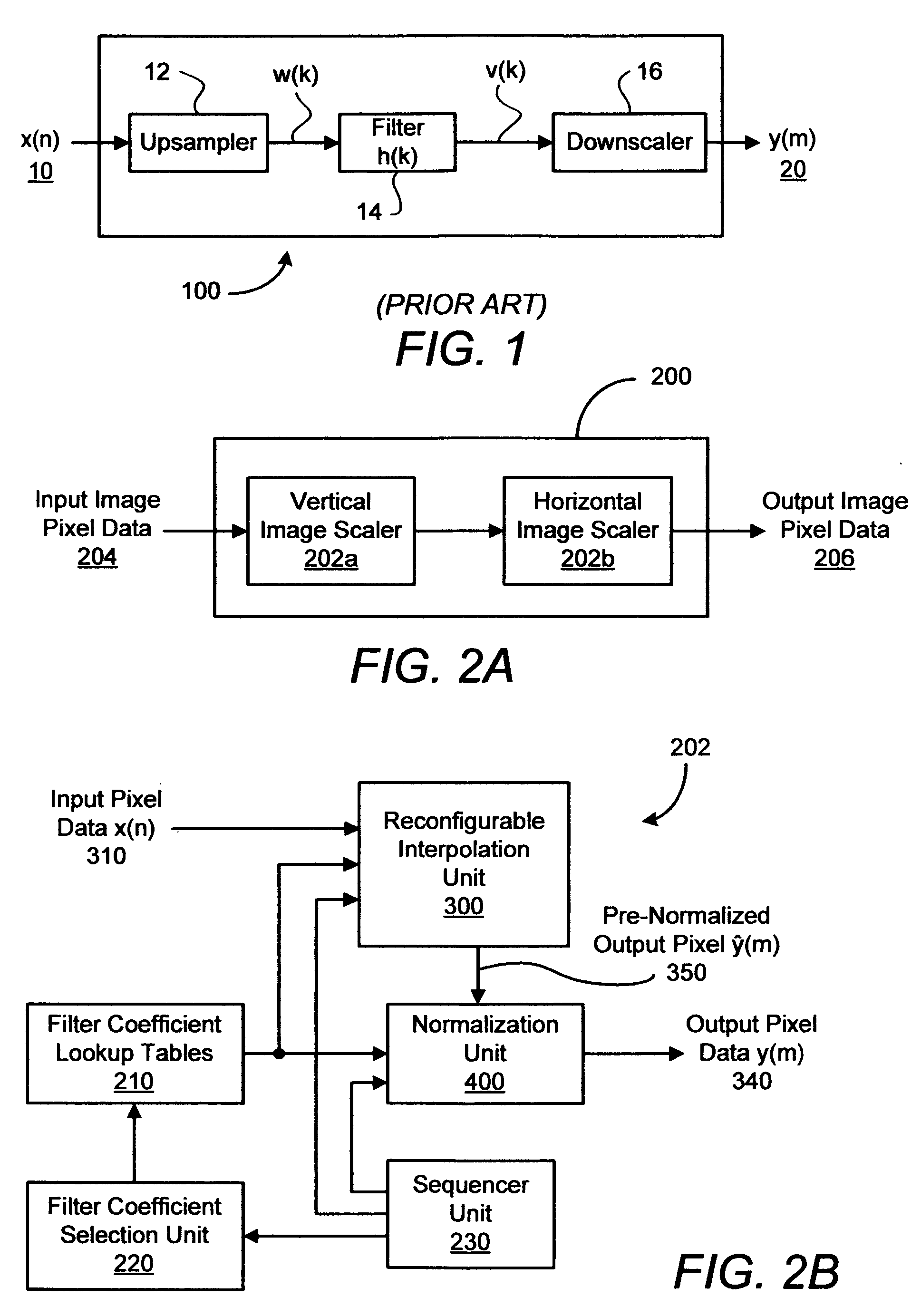 Method and system for digital image magnification and reduction