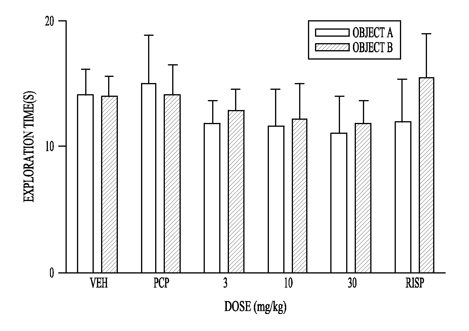 Pharmaceutical compounds