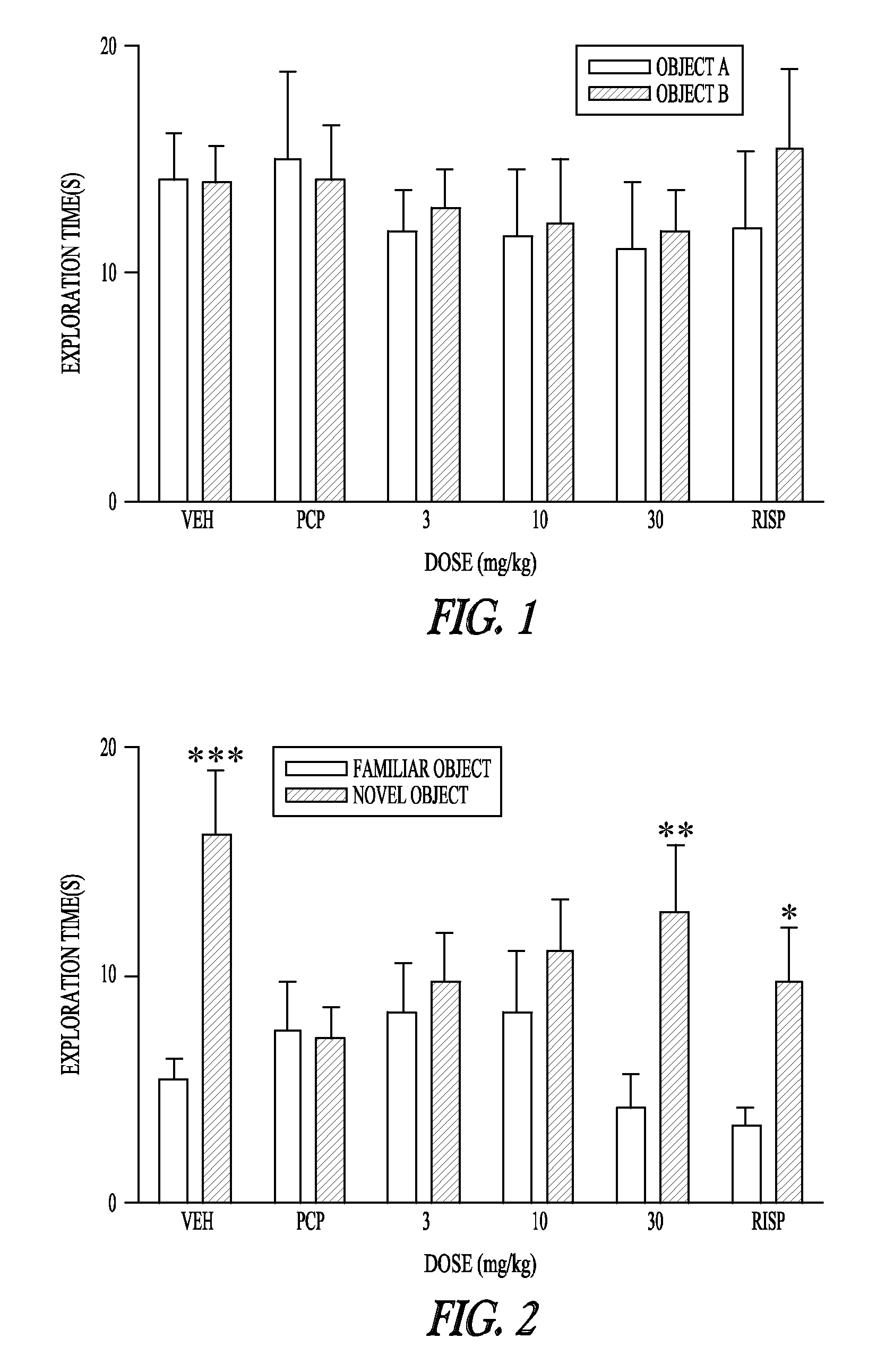 Pharmaceutical compounds