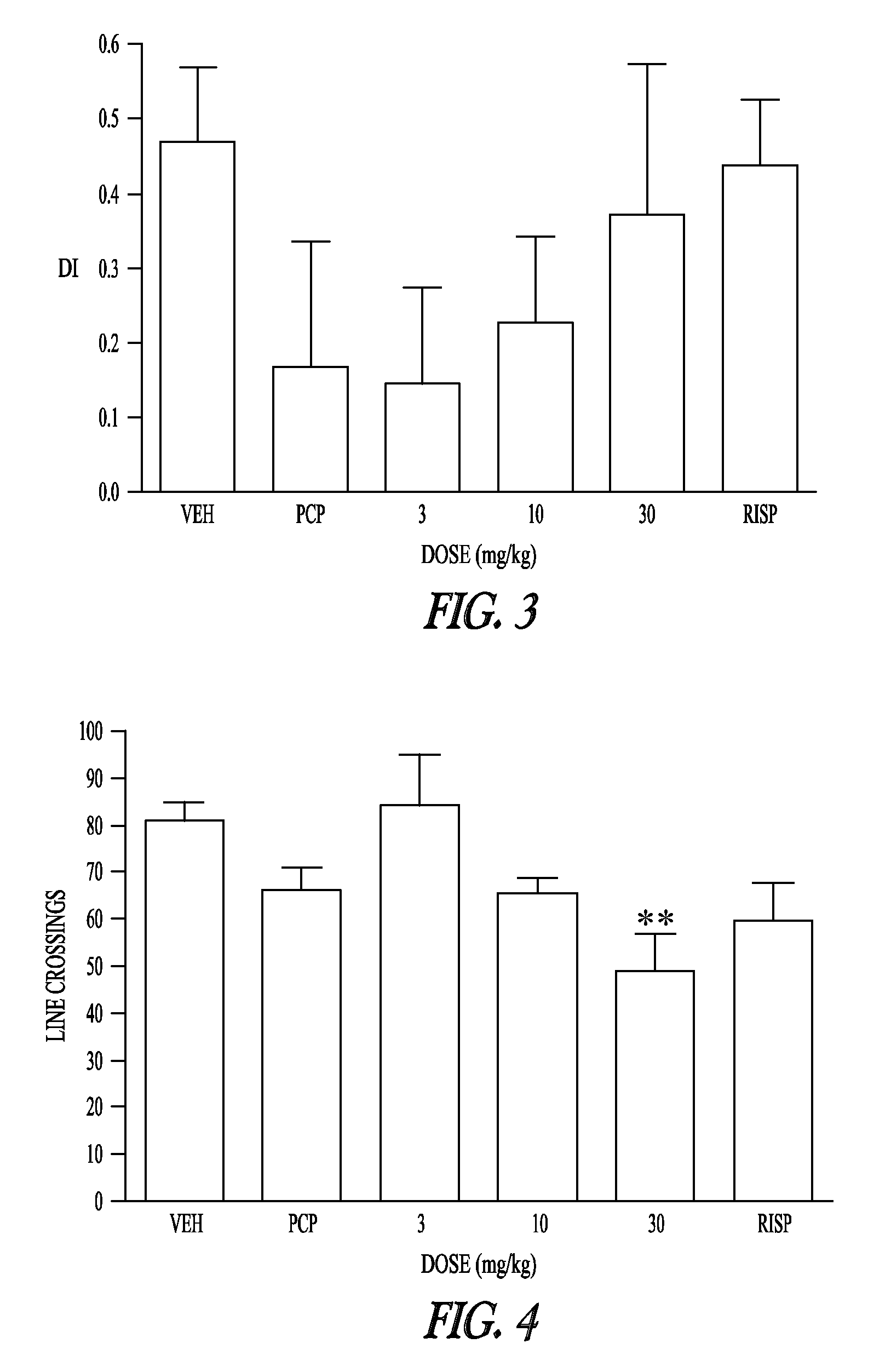 Pharmaceutical compounds