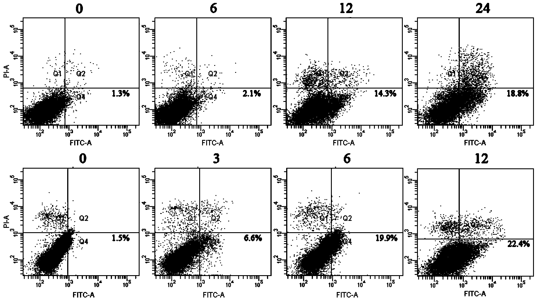 Cyclic pentapeptide as well as synthetic method and application thereof