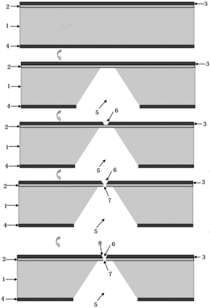 Molecular conformation change-based sequence measuring method