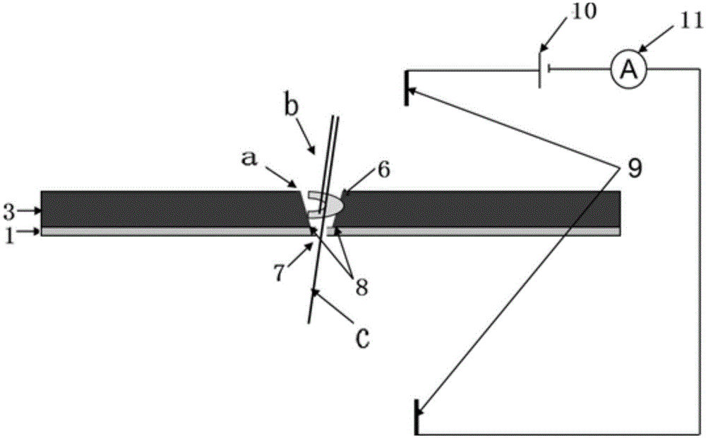 Molecular conformation change-based sequence measuring method