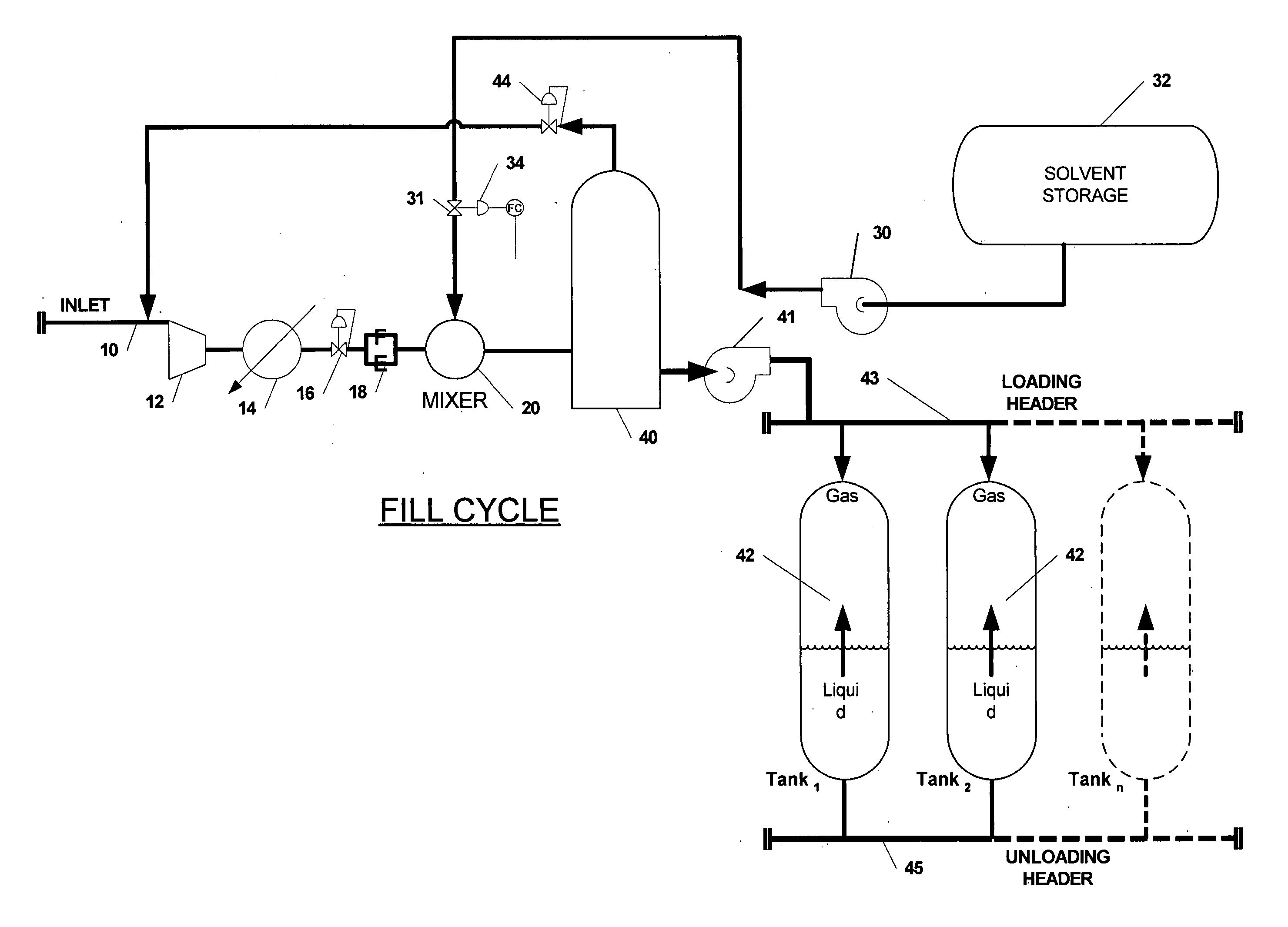 Storage of natural gas in liquid solvents and methods to absorb and segregate natural gas into and out of liquid solvents