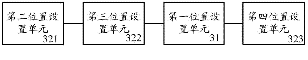 IPv6 address setting method for real user identity information and server