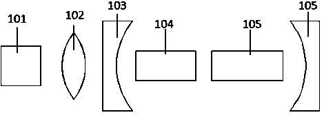 Efficient wide-temperature semiconductor array pump intra-cavity frequency doubling solid laser