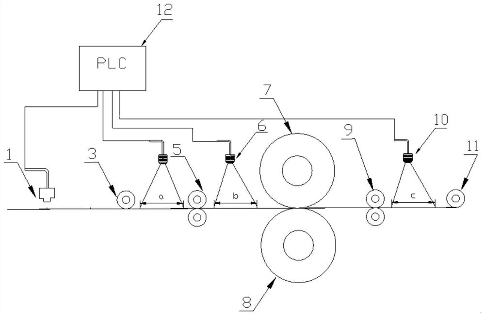 Pole piece extension consistency control method and control system