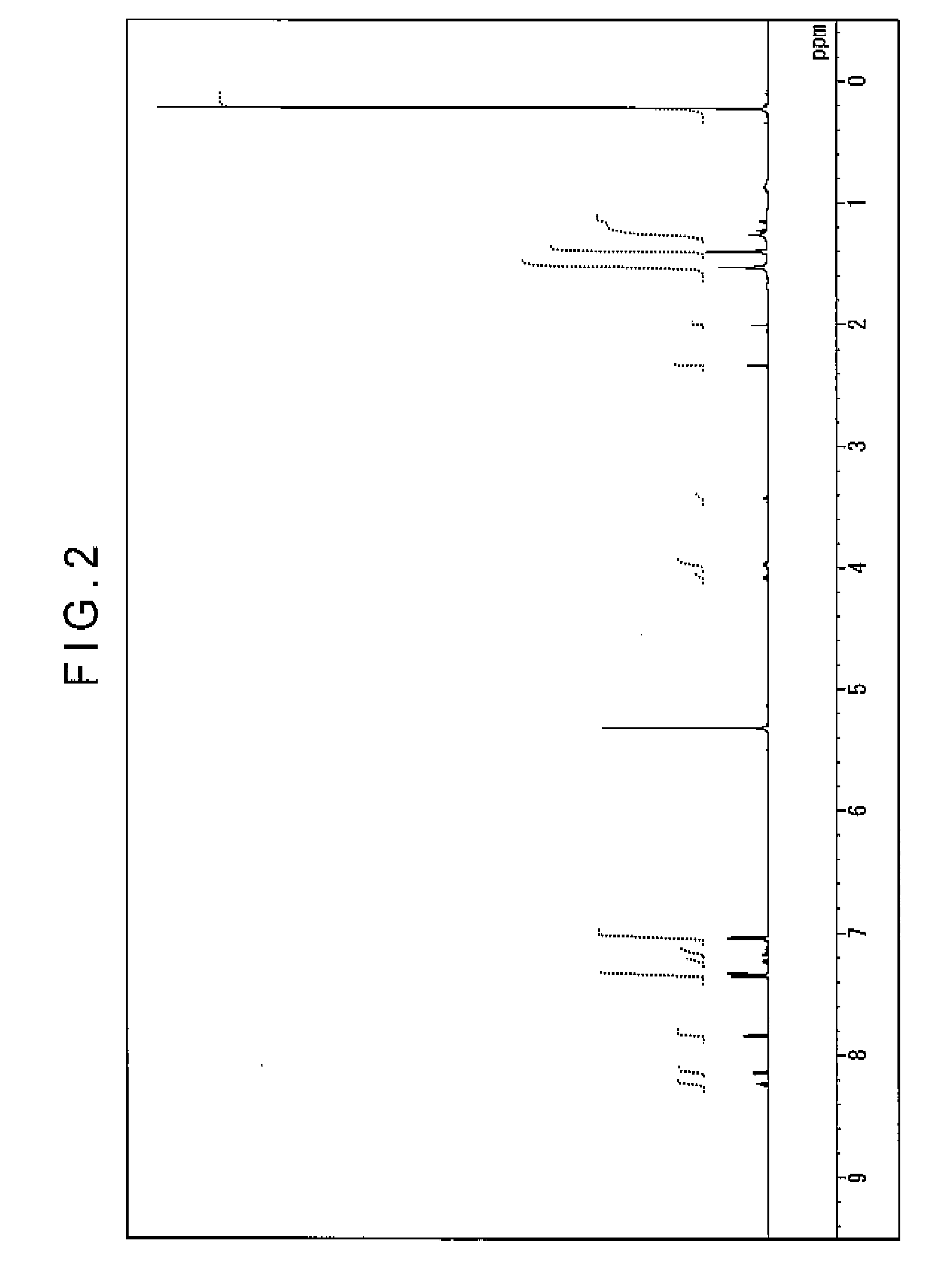 Diaminopyrene derivative and organic el device using the same