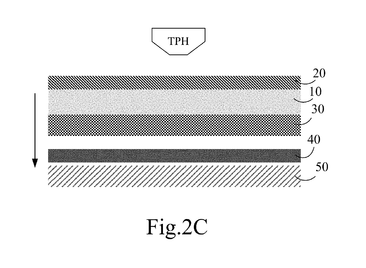 Method for preparing organic light emitting diode by using thermal transfer film