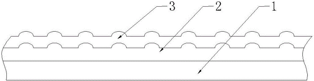 Flocking imitated fur material and manufacturing method thereof