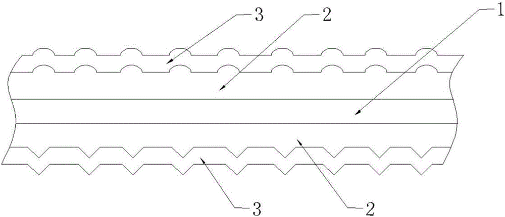 Flocking imitated fur material and manufacturing method thereof