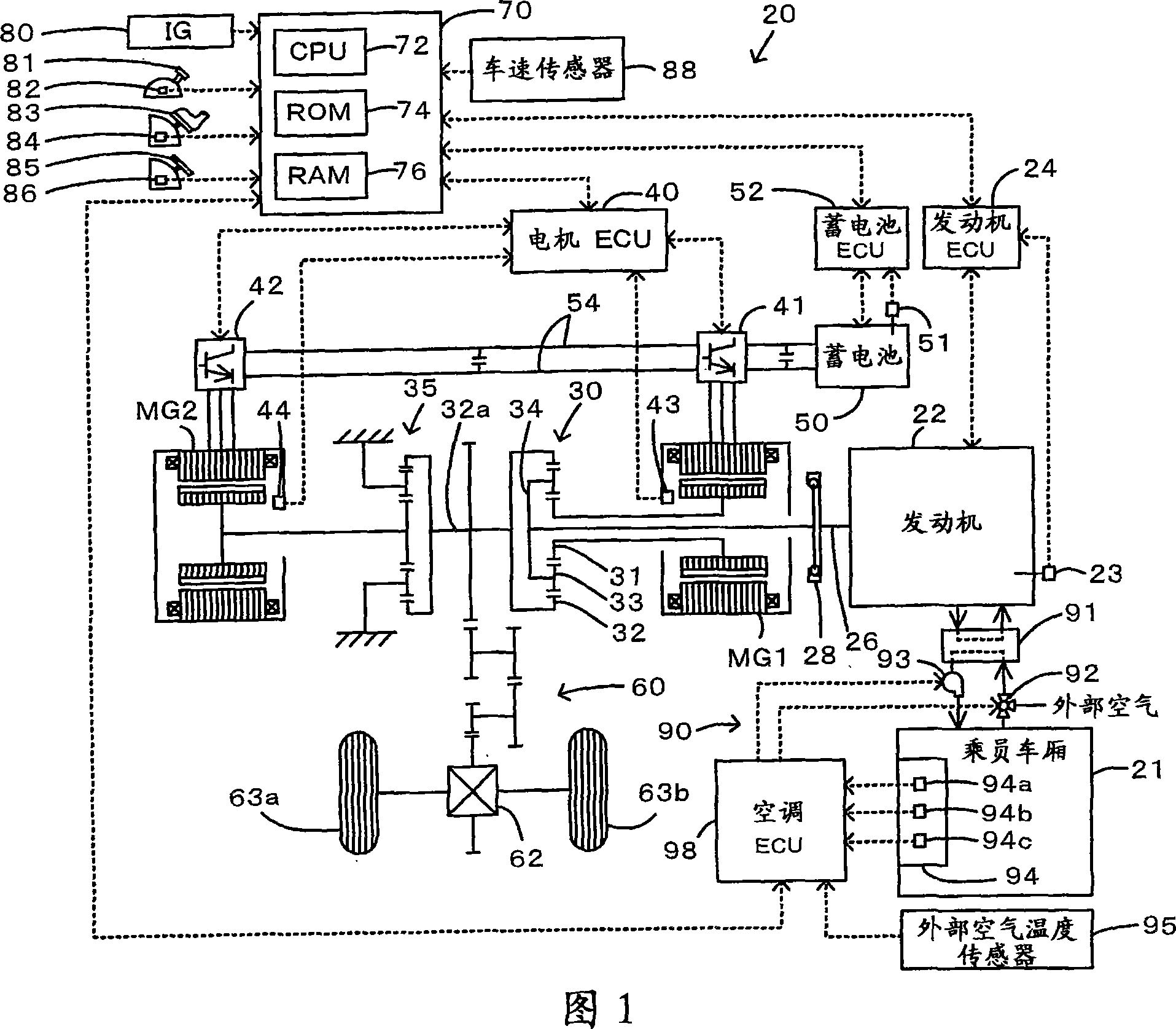 Motor vehicle and control method of motor vehicle