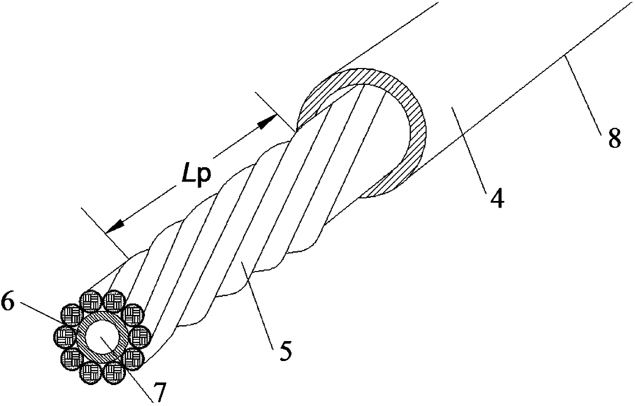 Cable-in-conduit conductor based on ReBCO isotropic superconducting strands