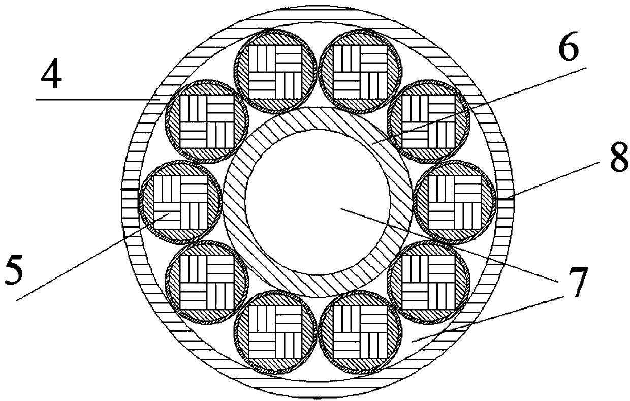 Cable-in-conduit conductor based on ReBCO isotropic superconducting strands