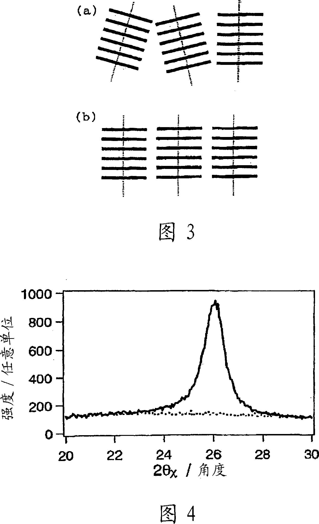 Dye for anisotropic dye film, dye composition for anisotropic dye film, anisotropic dye film, and polarizing device