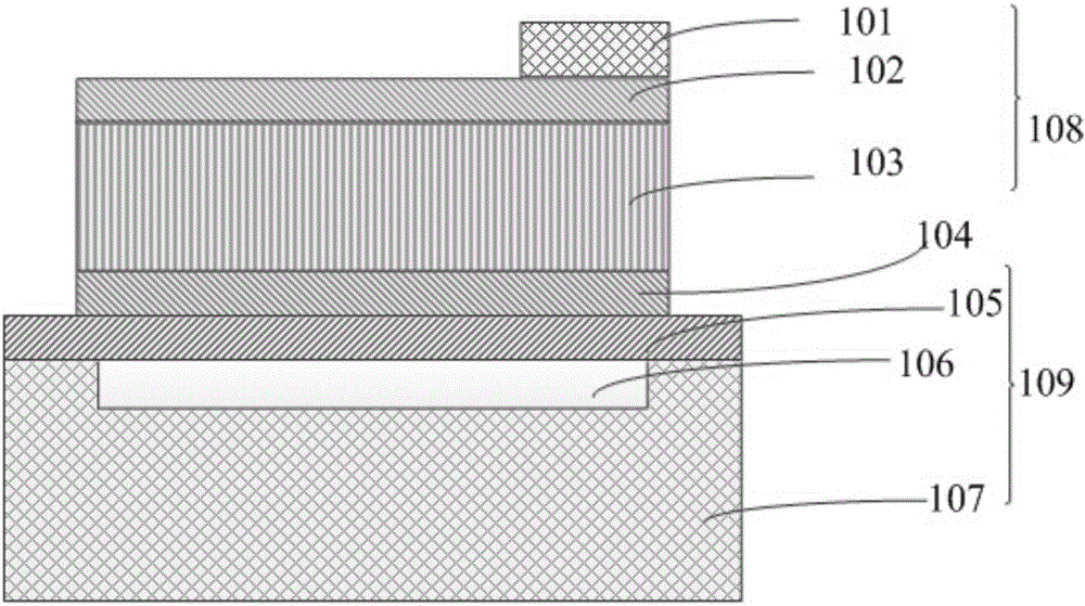 Fabrication method of mems infrared sensor based on thin film bulk acoustic resonator