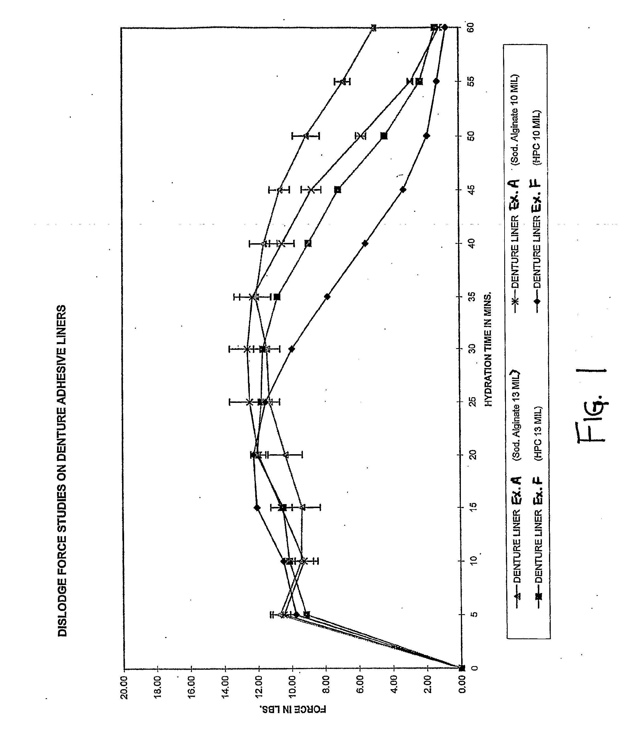 Adhesive Liner