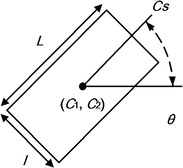 Automatic detecting method of remote sensing ground object target based on random geometric model