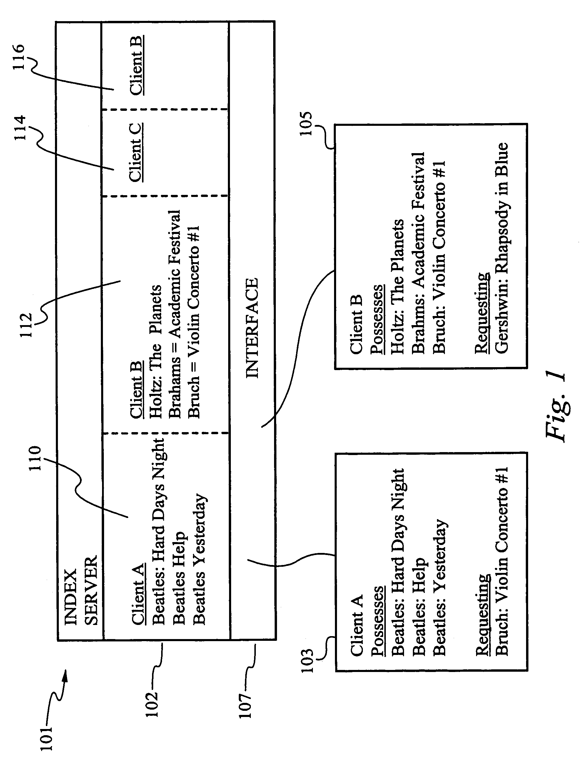 Method and apparatus for controlling file sharing of multimedia files over a fluid, de-centralized network