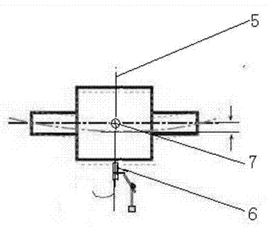 Dynamic rotary kiln supporting roller shaft deflection variation and cylinder bending measuring method and instrument