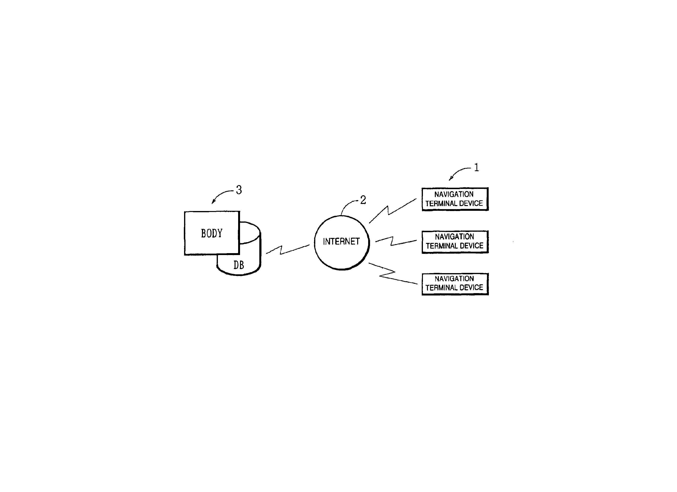 Navigation terminal device and navigation method