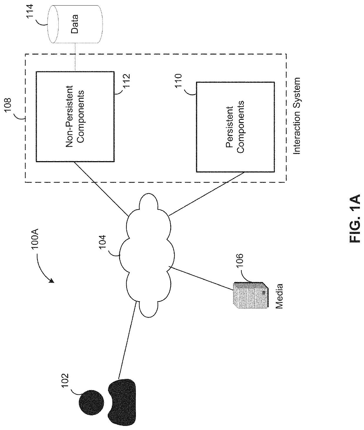 System and method for multi-user digital interactive experience