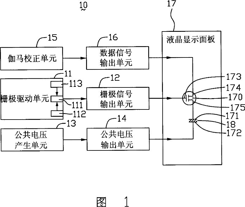 Optical compensation flexure type LCD