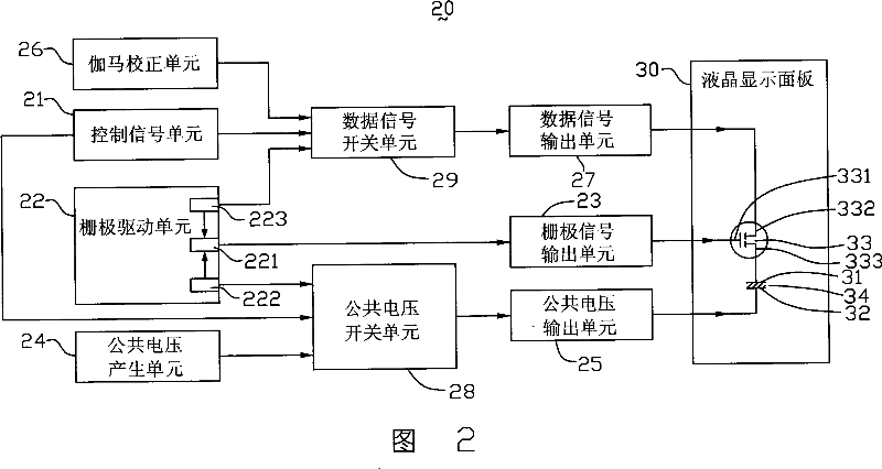 Optical compensation flexure type LCD